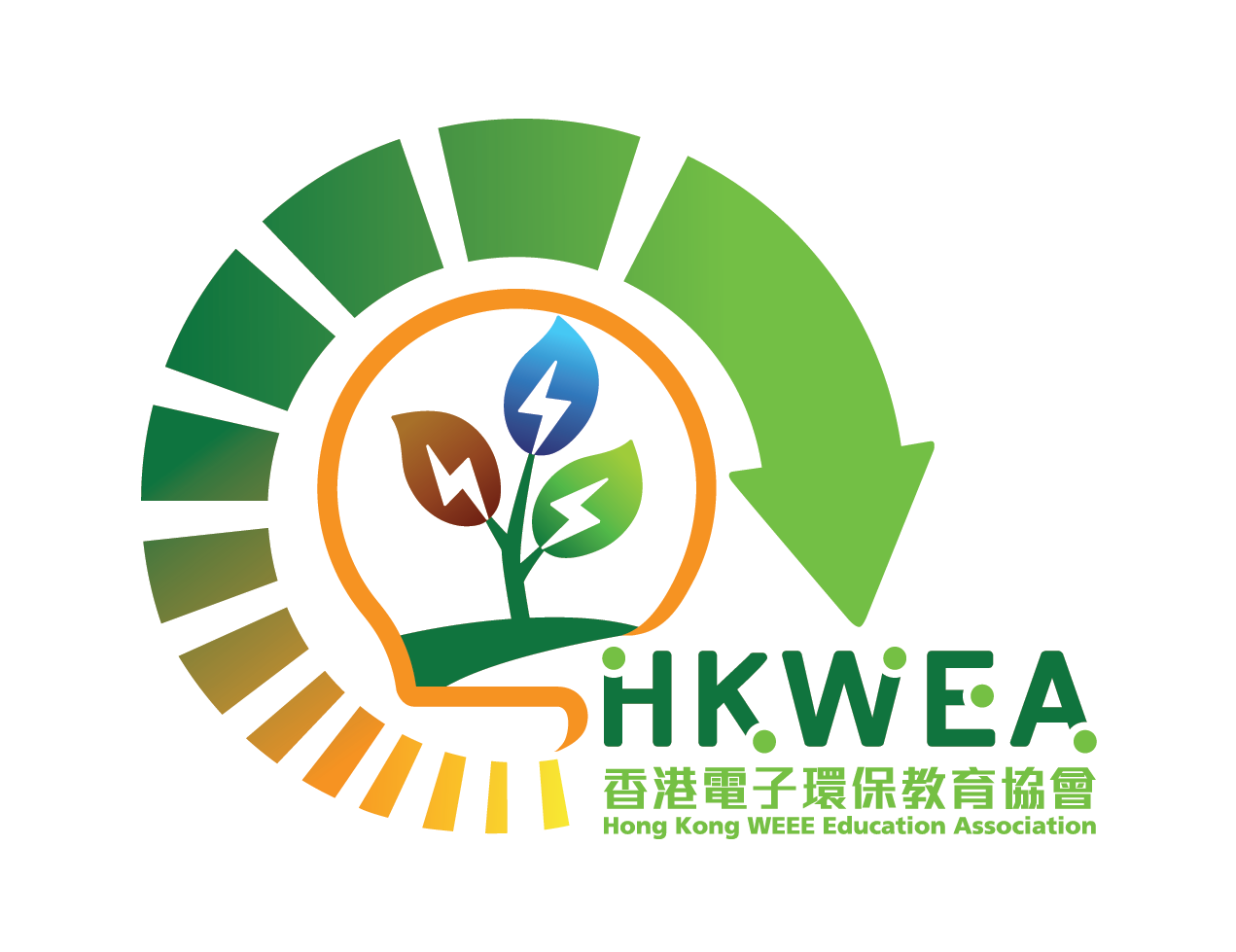 香港電子環保教育協會 HKWEA